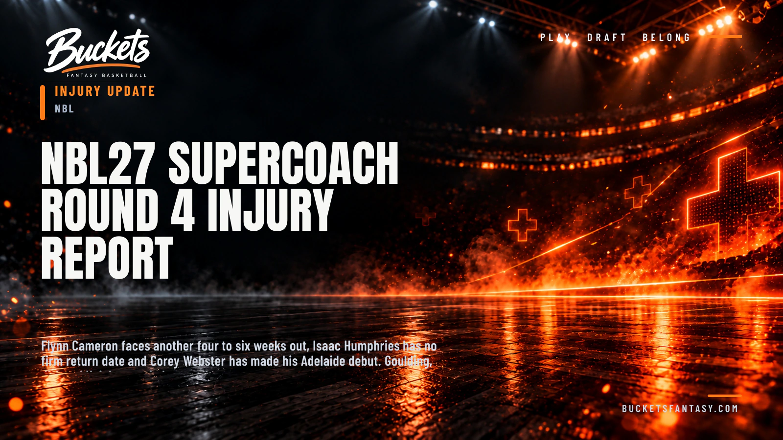 NBL27 SuperCoach Round 4 Injury Report - Buckets Fantasy Basketball