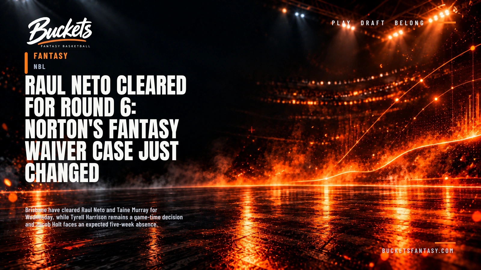 Raul Neto Cleared for Round 6: Norton's Fantasy Waiver Case Just Changed — Buckets editorial graphic