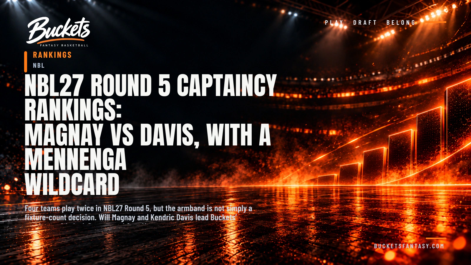 NBL27 Round 5 Captaincy Rankings: Magnay vs Davis, With a Mennenga Wildcard - Buckets Fantasy Basketball