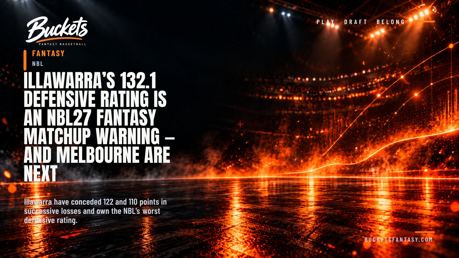 Illawarra’s 132.1 Defensive Rating Is an NBL27 Fantasy Matchup Warning — and Melbourne Are Next - Buckets Fantasy Basketball