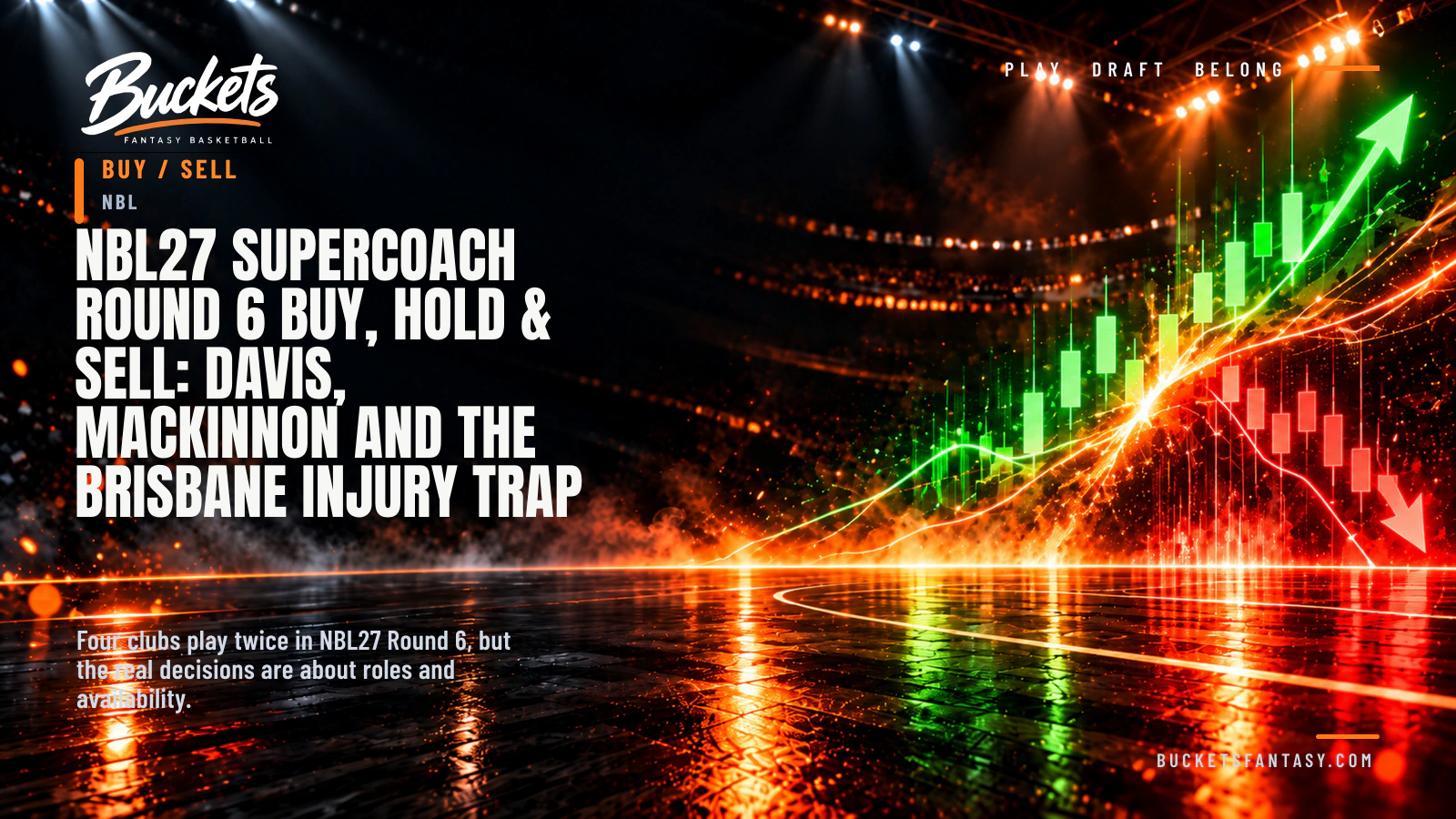 NBL27 SuperCoach Round 6 Buy, Hold & Sell: Davis, Mackinnon and the Brisbane Injury Trap — Buckets editorial graphic