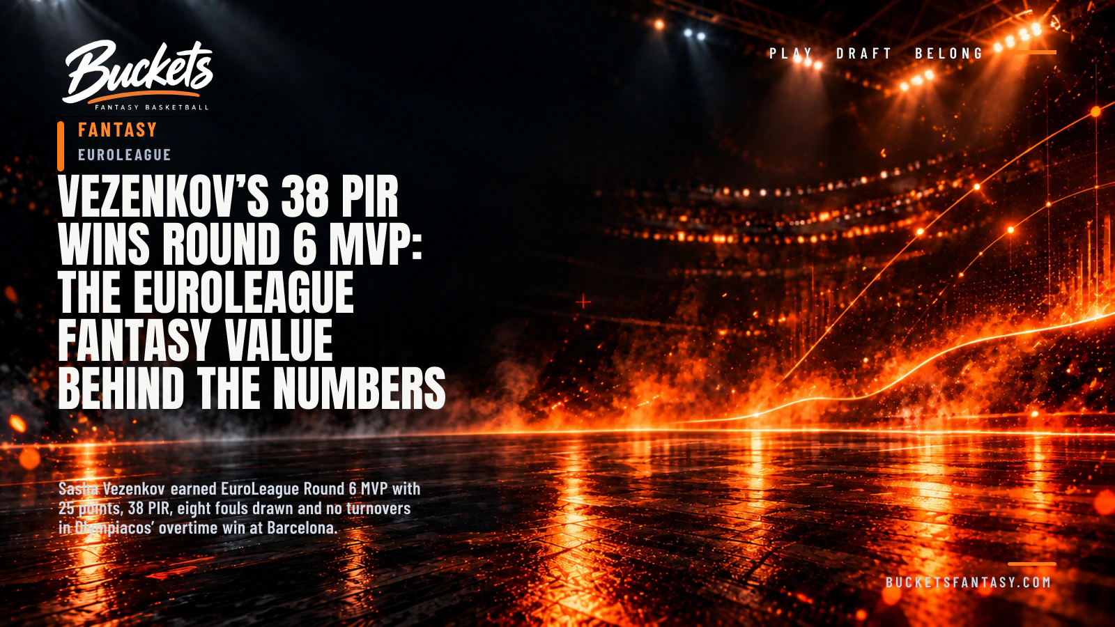 Vezenkov’s 38 PIR Wins Round 6 MVP: The EuroLeague Fantasy Value Behind the Numbers - Buckets Fantasy Basketball