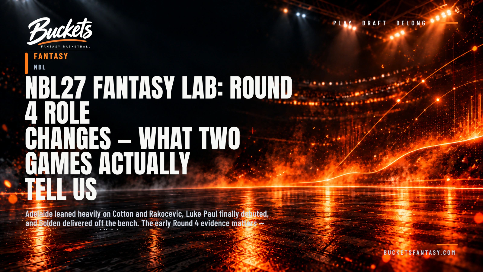 NBL27 Fantasy Lab: Round 4 Role Changes — What Two Games Actually Tell Us - Buckets Fantasy Basketball