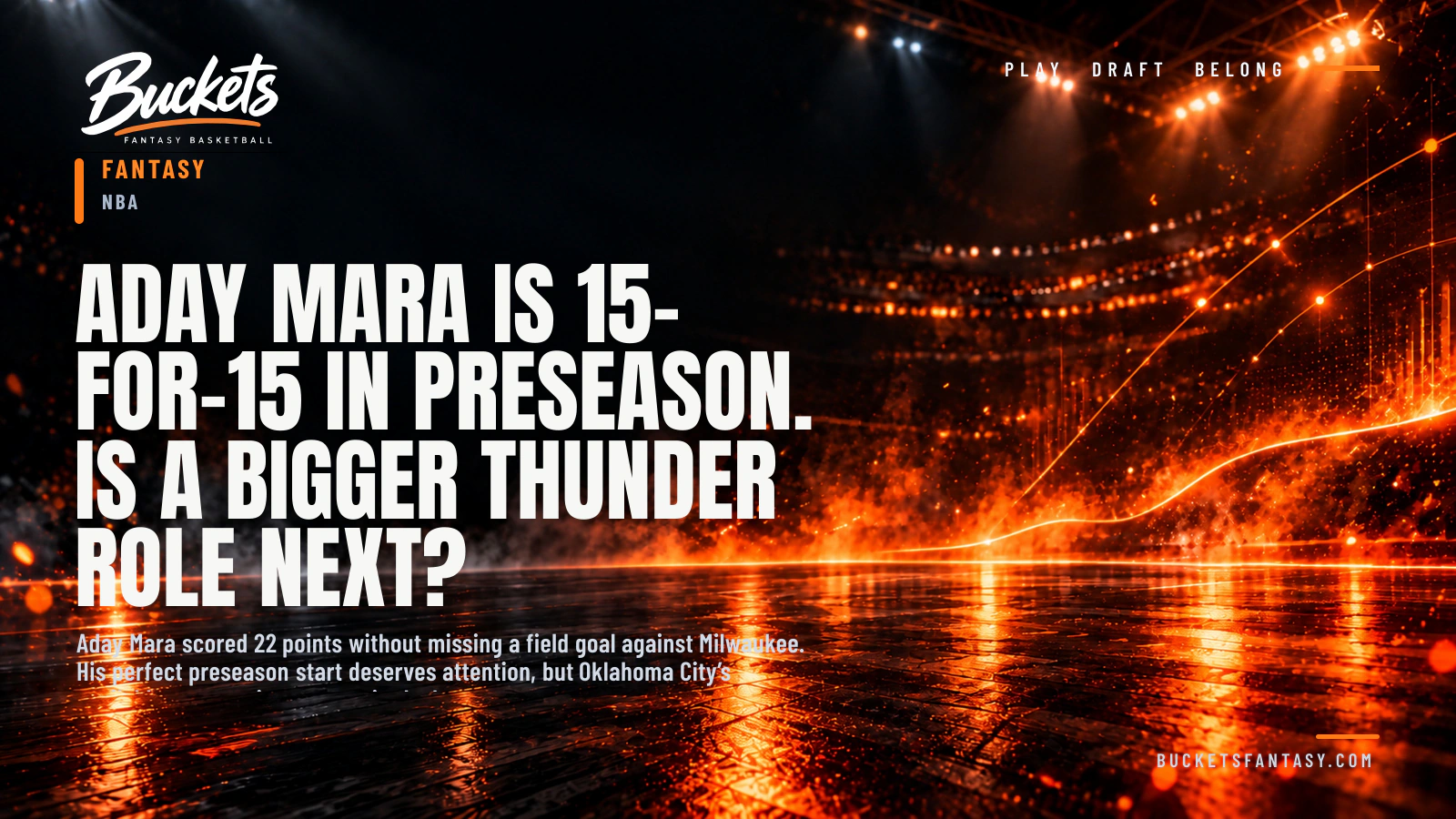 Aday Mara Is 15-for-15 in Preseason. Is a Bigger Thunder Role Next? - Buckets Fantasy Basketball