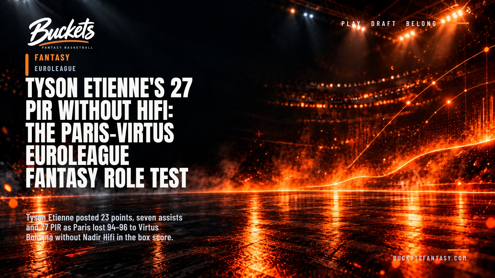 Tyson Etienne's 27 PIR Without Hifi: The Paris–Virtus EuroLeague Fantasy Role Test - Buckets Fantasy Basketball