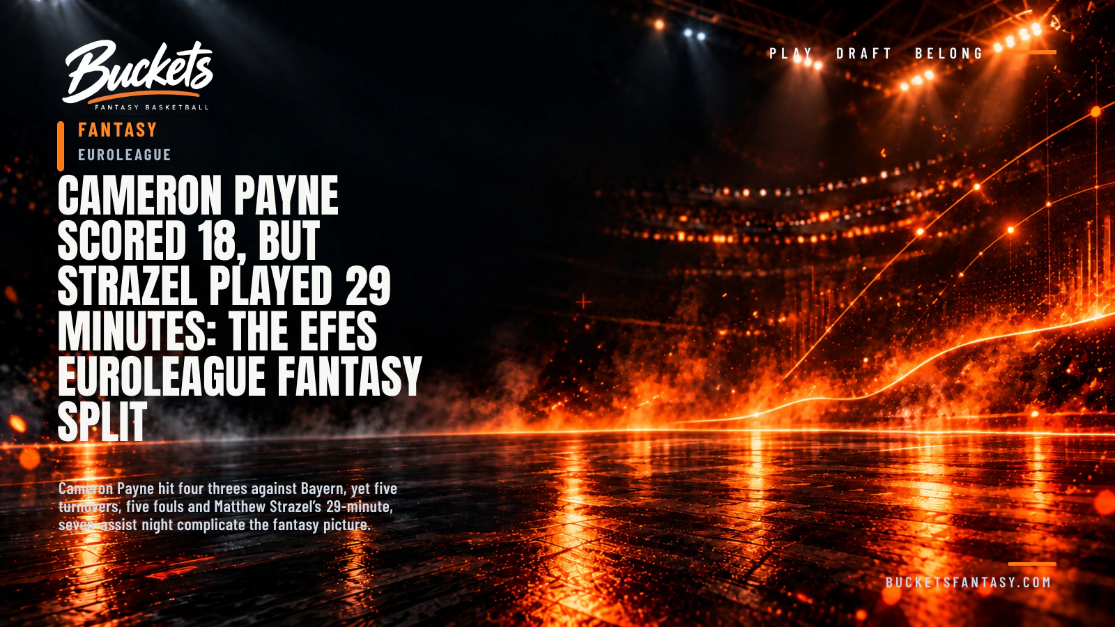 Cameron Payne Scored 18, but Strazel Played 29 Minutes: The Efes EuroLeague Fantasy Split - Buckets Fantasy Basketball