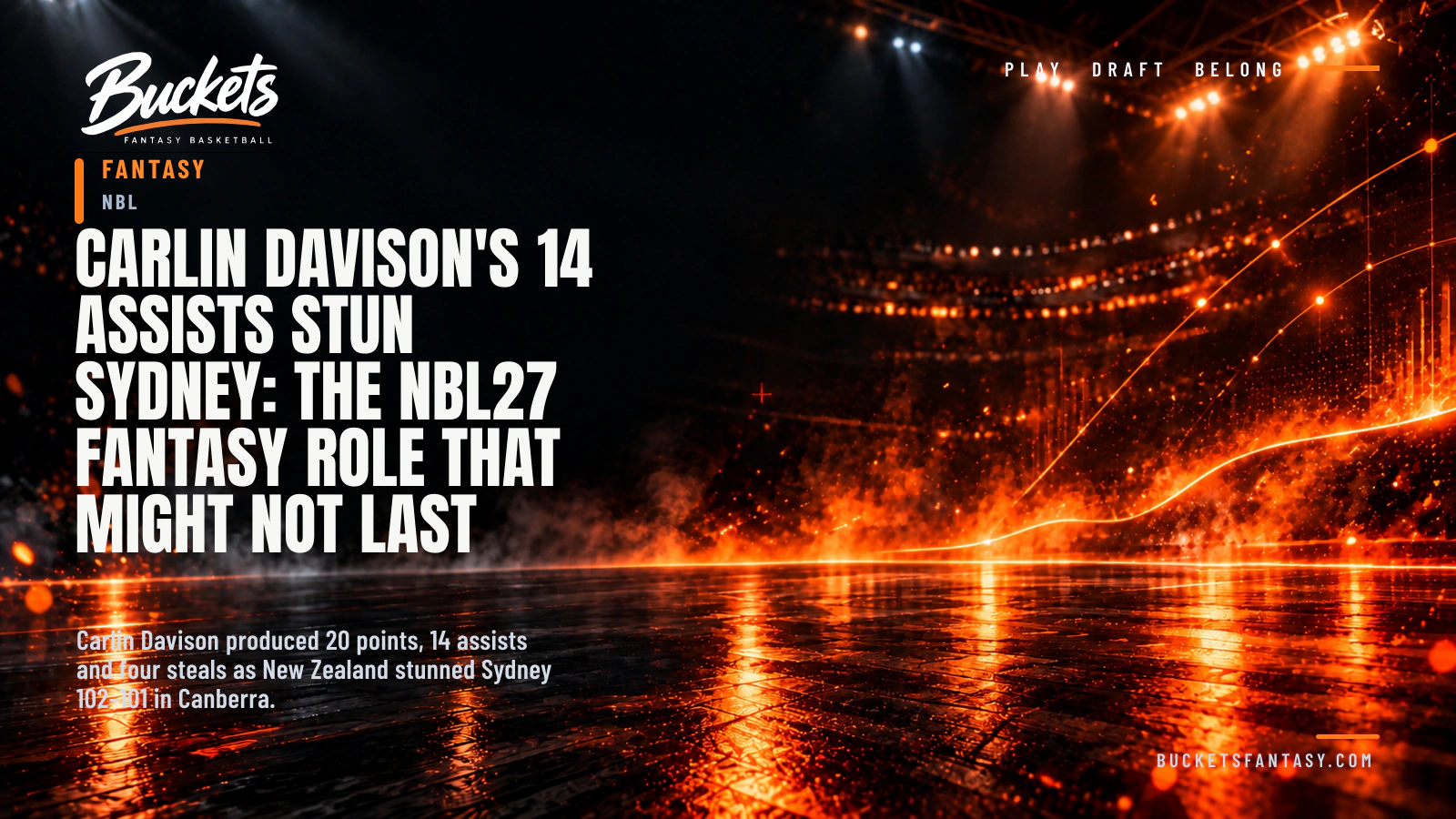 Carlin Davison's 14 Assists Stun Sydney: The NBL27 Fantasy Role That Might Not Last - Buckets Fantasy Basketball
