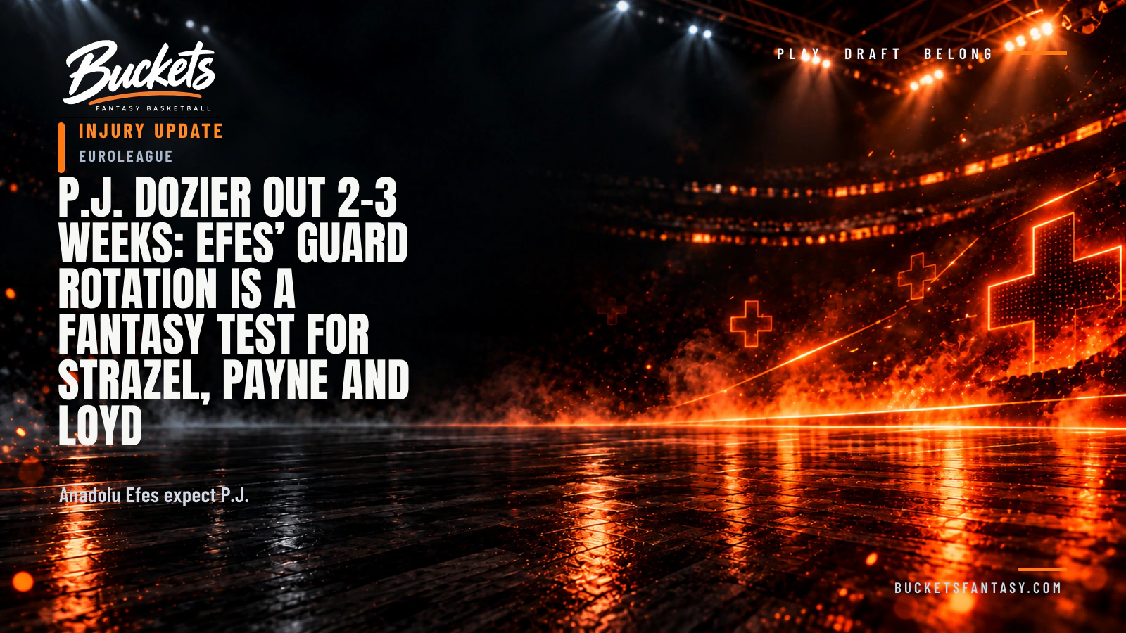 P.J. Dozier Out 2–3 Weeks: Efes’ Guard Rotation Is a Fantasy Test for Strazel, Payne and Loyd — Buckets editorial graphic