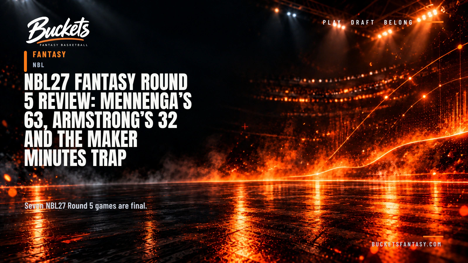 NBL27 Fantasy Round 5 Review: Mennenga’s 63, Armstrong’s 32 and the Maker Minutes Trap — Buckets editorial graphic