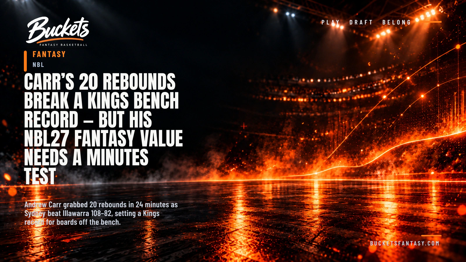 Carr’s 20 Rebounds Break a Kings Bench Record — But His NBL27 Fantasy Value Needs a Minutes Test — Buckets editorial graphic