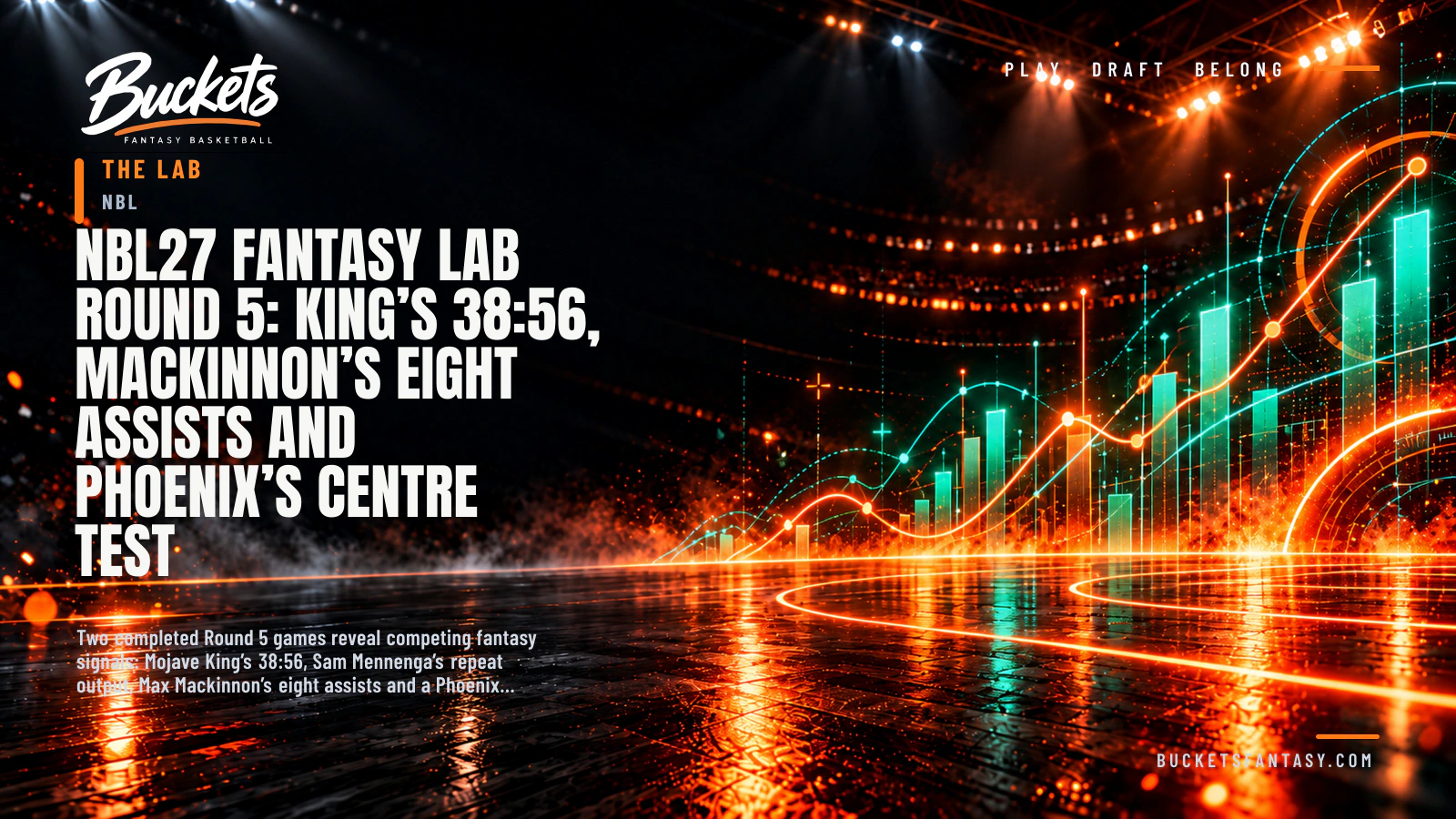 NBL27 Fantasy Lab Round 5: King’s 38:56, Mackinnon’s Eight Assists and Phoenix’s Centre Test - Buckets Fantasy Basketball