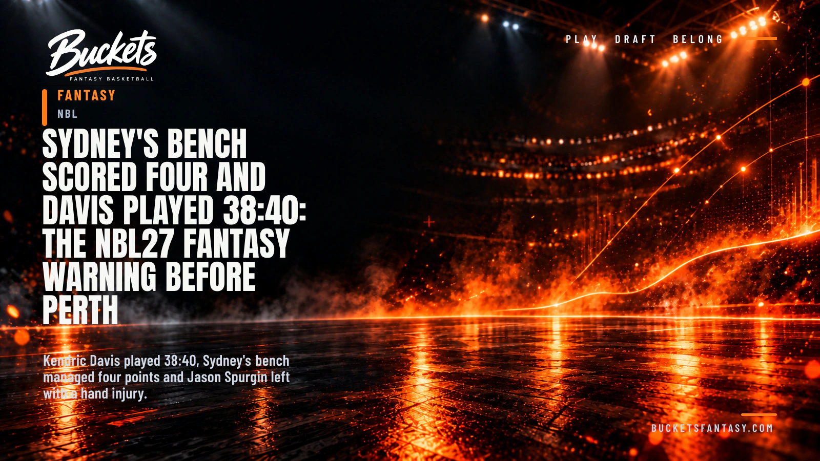 Sydney's Bench Scored Four and Davis Played 38:40: The NBL27 Fantasy Warning Before Perth - Buckets Fantasy Basketball