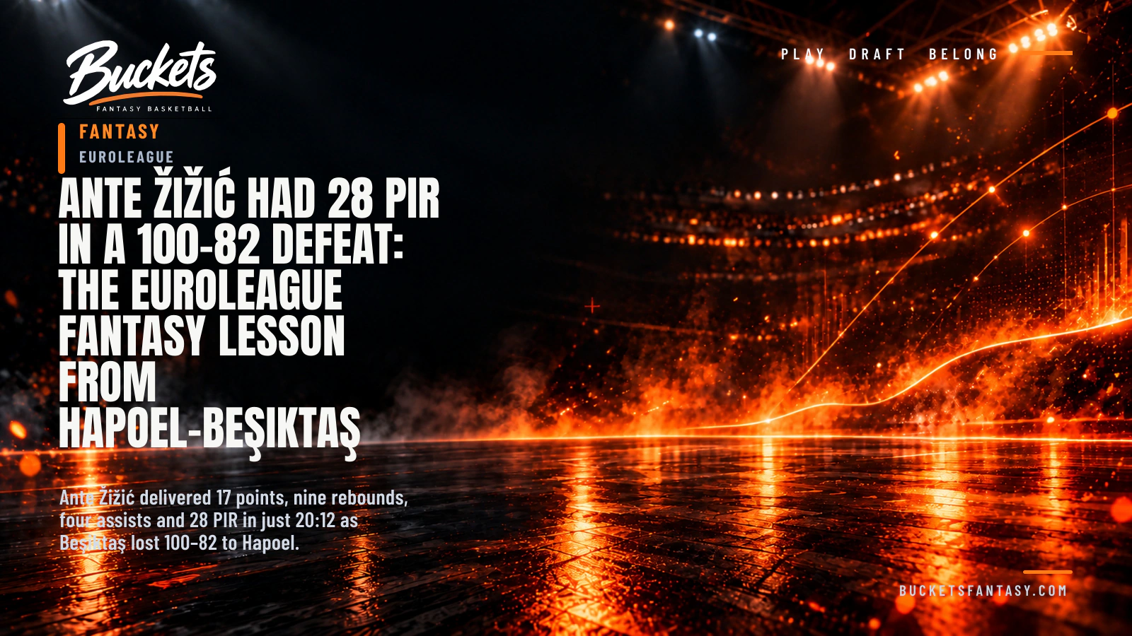 Ante Žižić Had 28 PIR in a 100–82 Defeat: The EuroLeague Fantasy Lesson From Hapoel–Beşiktaş - Buckets Fantasy Basketball